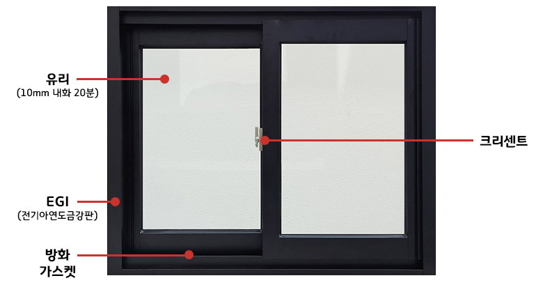 단열 방화창 제품구조(외부)