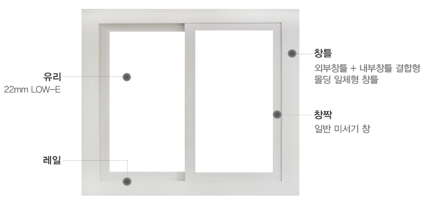제품구조 이미지